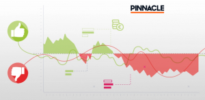 Подробнее о статье Что отличает успешных и неуспешных игроков? Аналитика БК Pinnacle